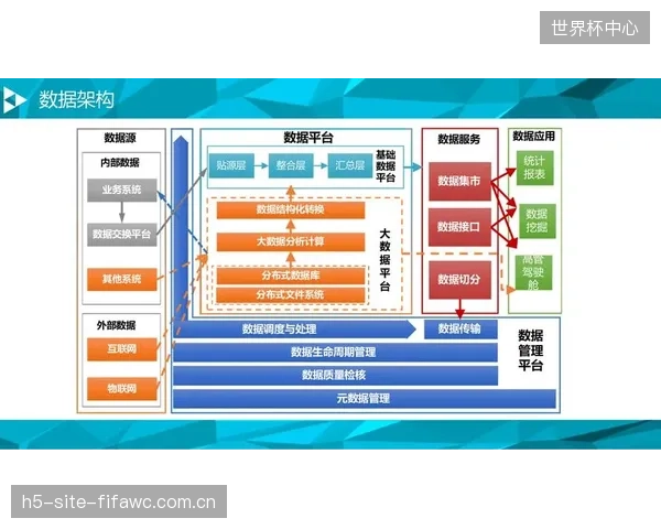 随着行业成熟度提升，能否主导或参与制定智能设备与数据平台的技术标准，将成为企业在2026年后市场中的核心竞争力